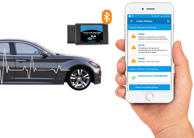find the car breakdown using a mobile app - CarDiag : A Mechanic In